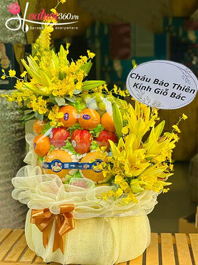 Giỏ trái cây - Dòng thời gian