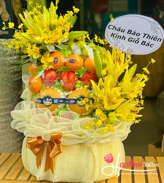 Giỏ trái cây - Dòng thời gian